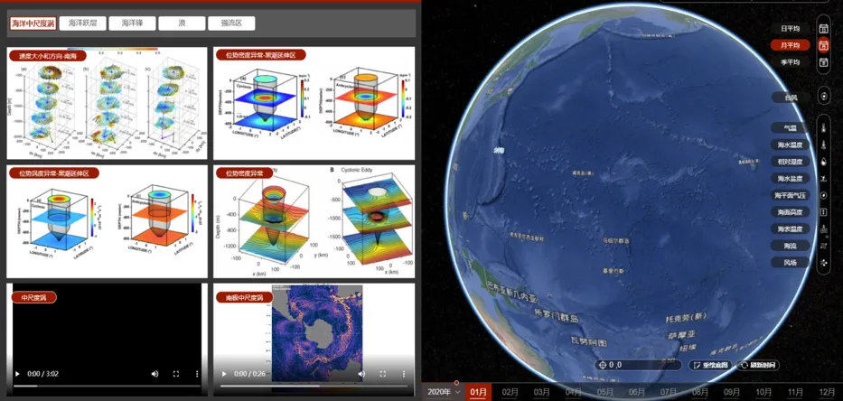 气象海洋环境影响仿真保障平台