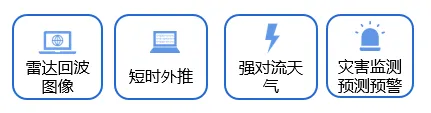 卫星微光成像仪夜间保障应用演示系统