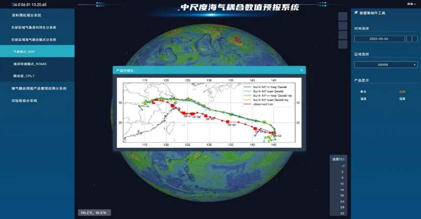 中尺度海气耦合数值预报系统